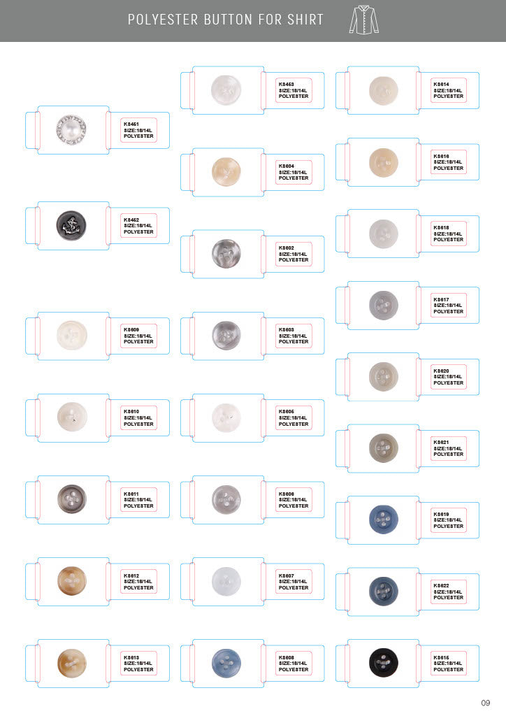 RC - Functional Trims & Buttons (25A2)