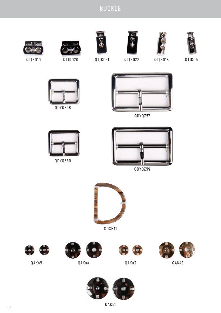 RC - Functional Trims & Buttons (25A2)