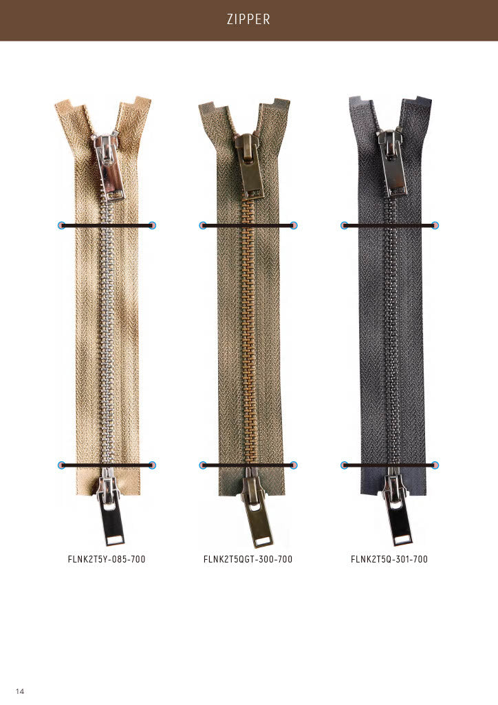 RC - Functional Trims & Buttons (25A2)
