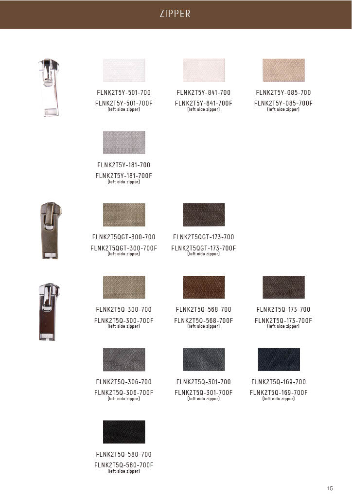 RC - Functional Trims & Buttons (25A2)
