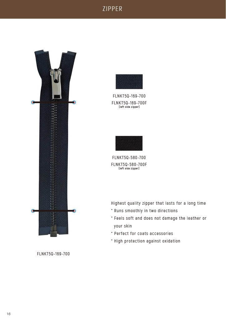 RC - Functional Trims & Buttons (25A2)