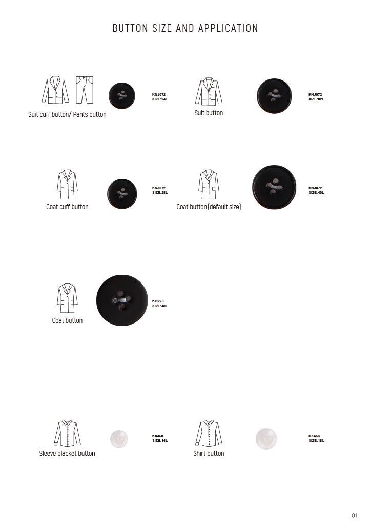 RC - Functional Trims & Buttons (25A2)