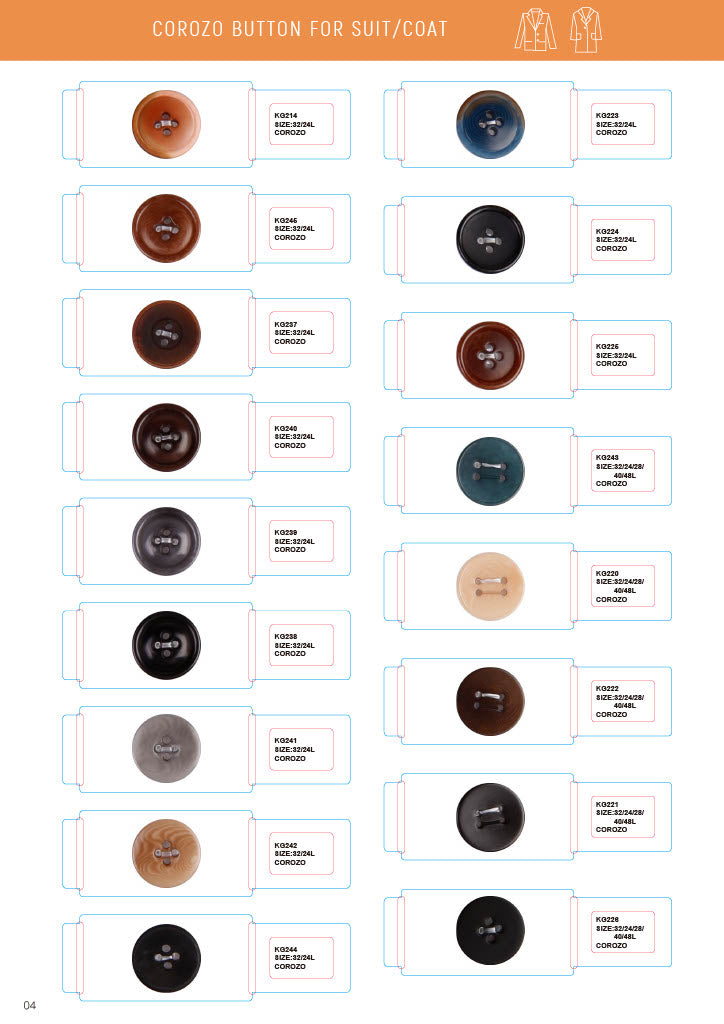 RC - Functional Trims & Buttons (25A2)