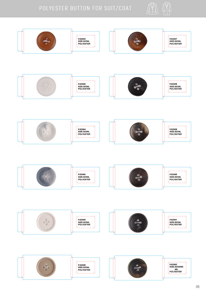 RC - Functional Trims & Buttons (25A2)