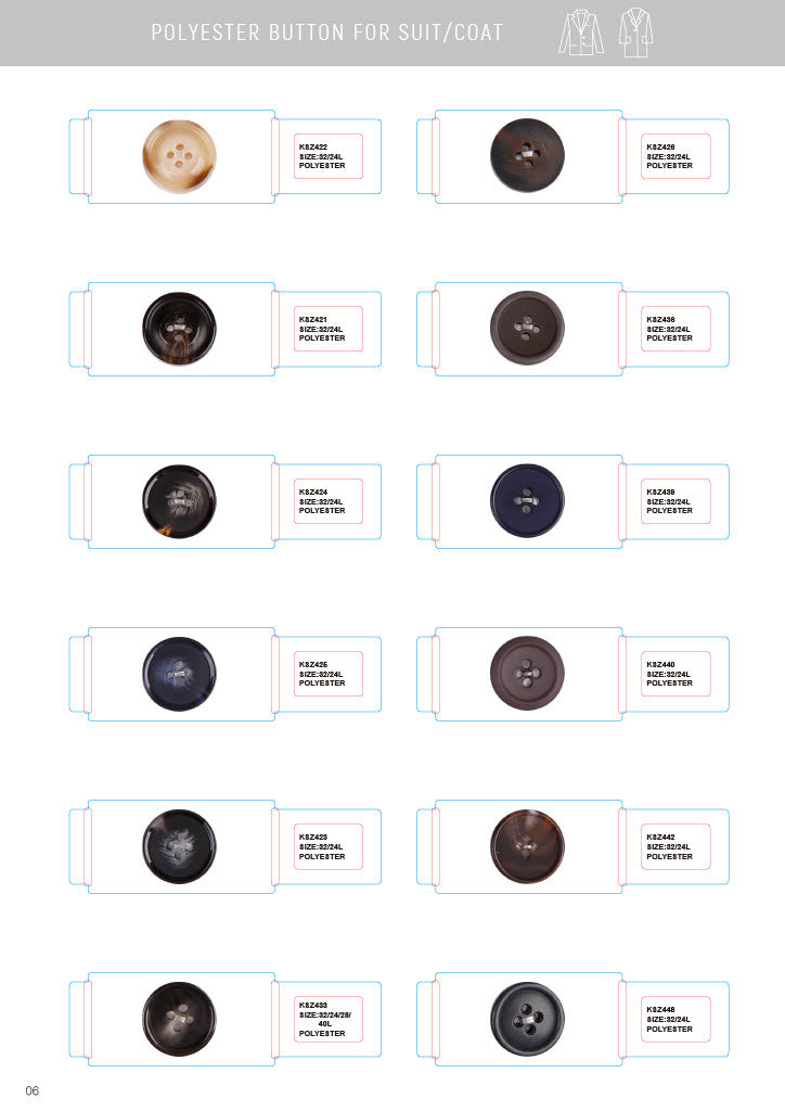 RC - Functional Trims & Buttons (25A2)