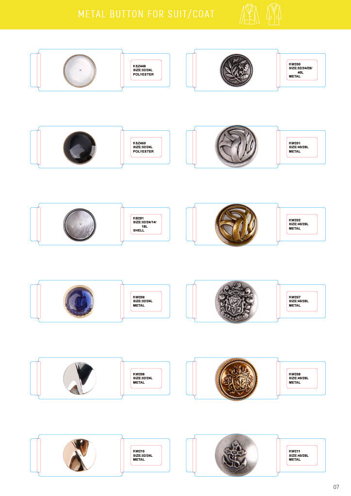 RC - Functional Trims & Buttons (25A2)