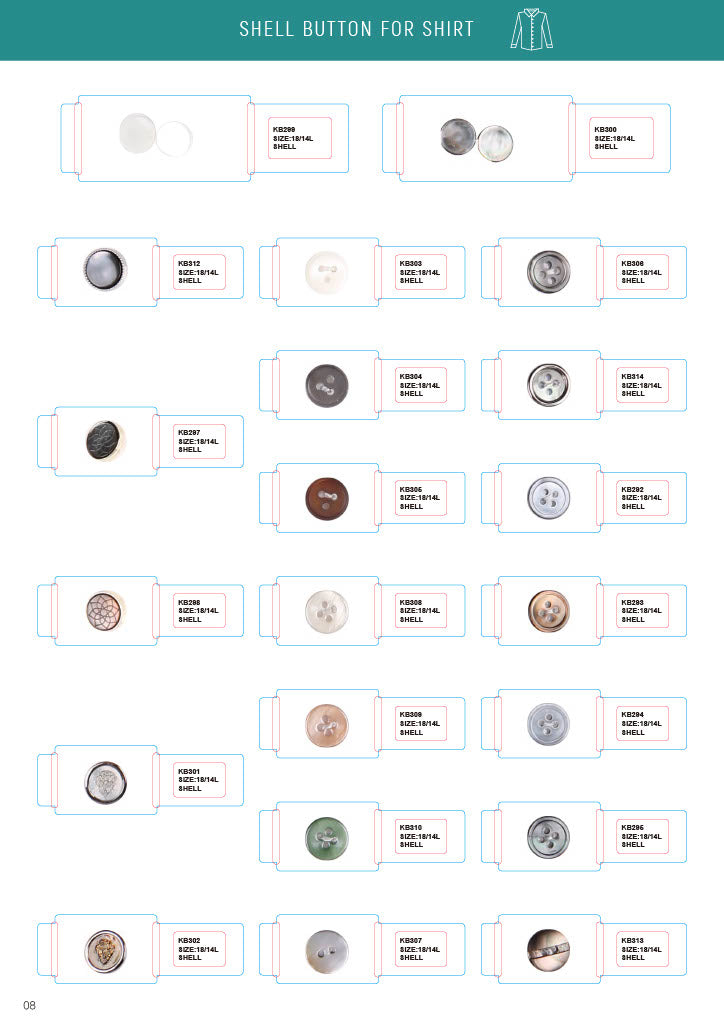 RC - Functional Trims & Buttons (25A2)