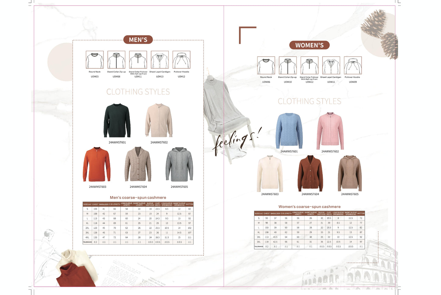 RC - Customized Sweater - Knitwear