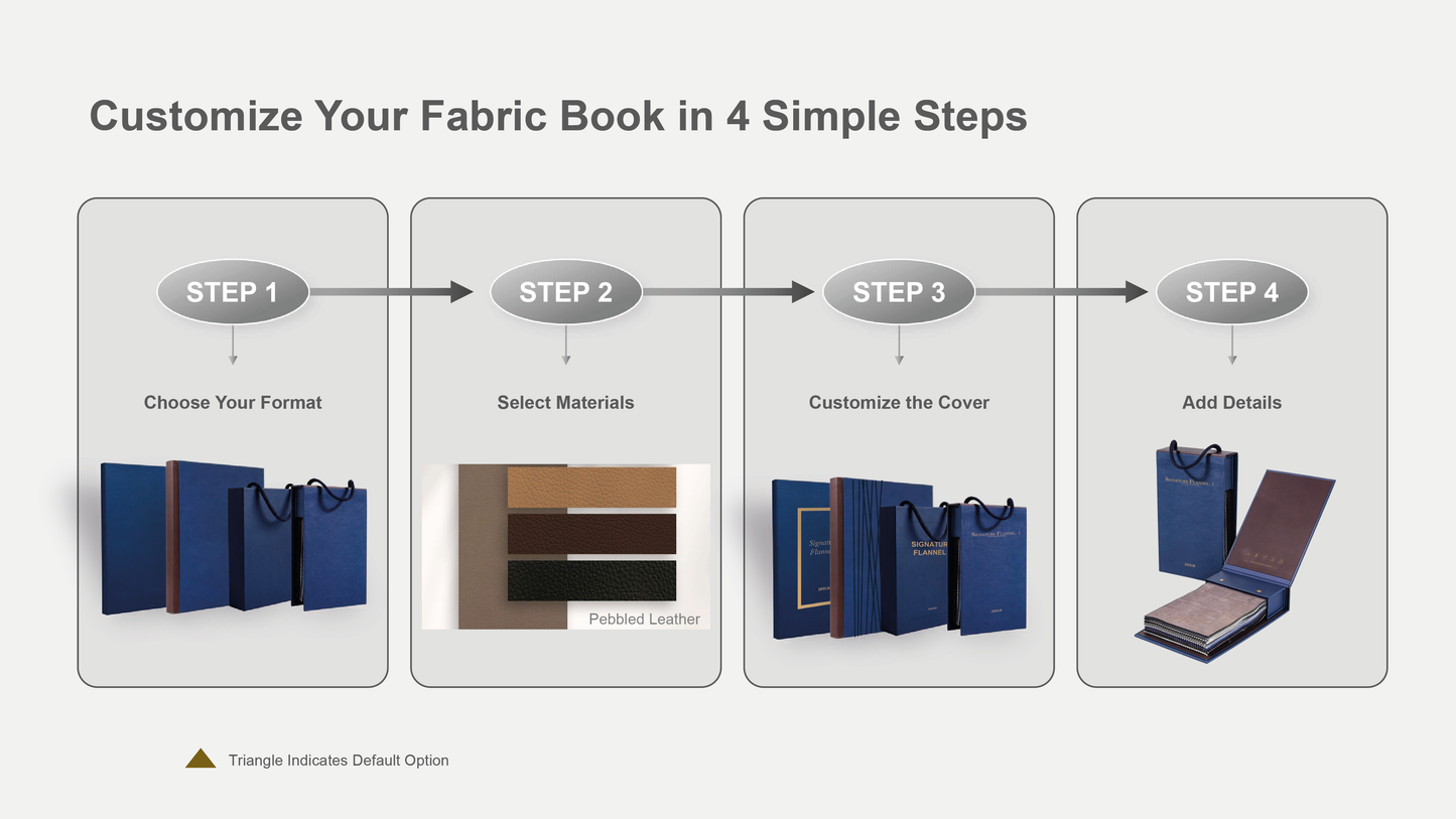 PRE-ORDER | FW26 Books (branding option)